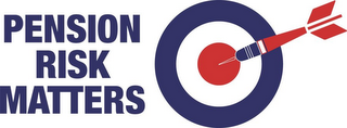 PENSION RISK MATTERS logo