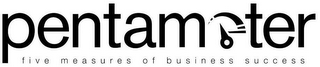 PENTAMETER FIVE MEASURES OF BUSINESS SUCCESS logo