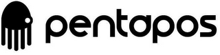 PENTAPOS logo