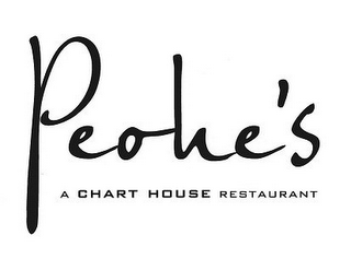 PEOHE'S A CHART HOUSE RESTAURANT logo