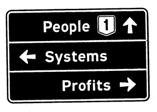 PEOPLE 1 SYSTEMS PROFITS logo