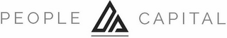 PEOPLE CAPITAL logo