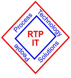 PEOPLE PROCESS TECHNOLOGY SOLUTIONS RTP IT logo