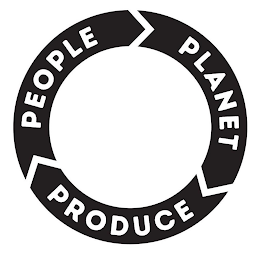 PEOPLE PRODUCE PLANET logo