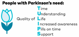 PEOPLE WITH PARKINSON'S NEED: TIME UNDERSTANDING QUALITY OF LIFE INCREASED AWARENESS PILLS ON TIME SUPPORT TULIPS logo