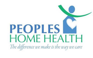 PEOPLES HOME HEALTH THE DIFFERENCE WE MAKE IS THE WAY WE CARE logo