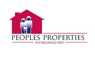 PEOPLES PROPERTIES PUTTING PEOPLE FIRST logo