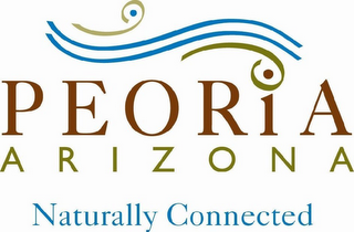 PEORIA ARIZONA NATURALLY CONNECTED logo