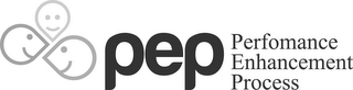 PEP PERFORMANCE ENHANCEMENT PROCESS logo