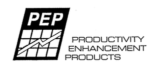 PEP PRODUCTIVITY ENHANCEMENT PRODUCTS logo