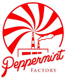 PEPPERMINT FACTORY logo