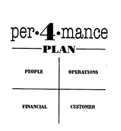 PER-4-MANCE PLAN logo
