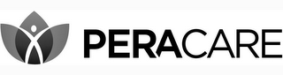 PERACARE logo