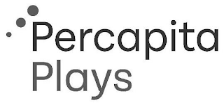 PERCAPITA PLAYS logo