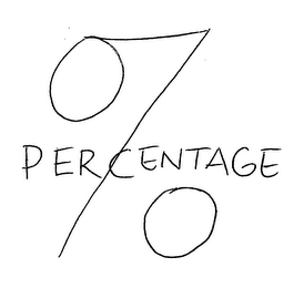 PERCENTAGE logo