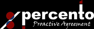 PERCENTO PROACTIVE AGREEMENT logo