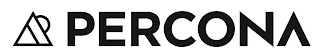 PERCONA logo