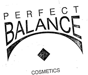 PERFECT BALANCE COSMETICS logo