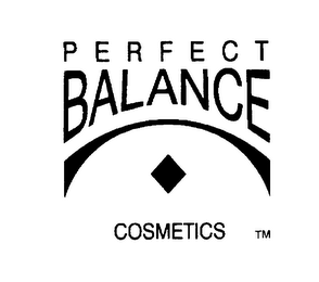 PERFECT BALANCE COSMETICS logo