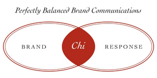 PERFECTLY BALANCED BRAND COMMUNICATIONS BRAND CHI RESPONSE logo