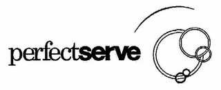 PERFECTSERVE logo