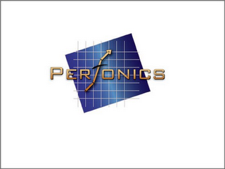PERFONICS logo