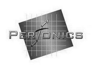 PERFONICS logo