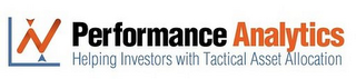 PERFORMANCE ANALYTICS HELPING INVESTORS WITH TACTICAL ASSET ALLOCATION logo