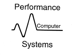 PERFORMANCE COMPUTER SYSTEMS logo