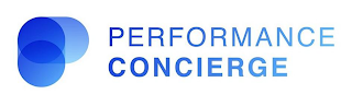 PERFORMANCE CONCIERGE logo