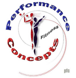 PERFORMANCE FITNESS CONCEPTS PFC logo