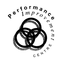 PERFORMANCE IMPROVEMENT CENTRE logo