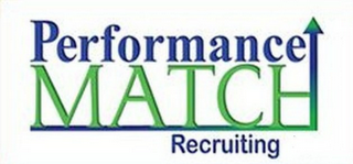 PERFORMANCE MATCH RECRUITING logo