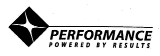 PERFORMANCE POWERED BY RESULTS logo