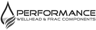PERFORMANCE WELLHEAD & FRAC COMPONENTS logo