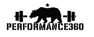 PERFORMANCE360 logo