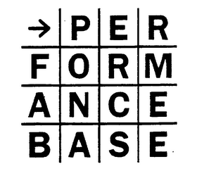 PERFORMANCEBASE logo