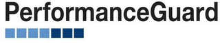 PERFORMANCEGUARD logo