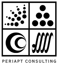 PERIAPT CONSULTING logo