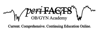 PERIFACTS OB/GYN ACADEMY CURRENT. COMPREHENSIVE. CONTINUING EDUCATION ONLINE. logo