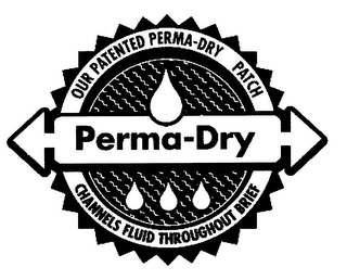 PERMA-DRY OUR PATENTED PERMA-DRY PATCH CHANNELS FLUID THROUGHOUT BRIEF logo