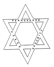 PERMANENCE PEACE SECURITY logo