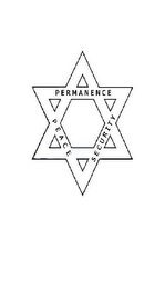 PERMANENCE PEACE SECURITY logo
