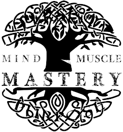 PERSIST MIND MUSCLE MASTERY PURPOSE logo