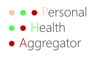 PERSONAL HEALTH AGGREGATOR logo
