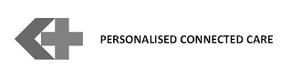 PERSONALISED CONNECTED CARE logo
