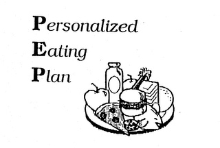 PERSONALIZED EATING PLAN logo