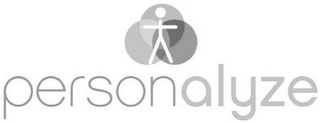 PERSONALYZE logo