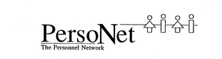 PERSONET THE PERSONNEL NETWORK logo