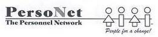 PERSONET THE PERSONNEL NETWORK PEOPLE FOR A CHANGE! logo